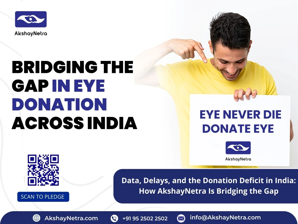 Bridging the Gap in Eye Donation Across India